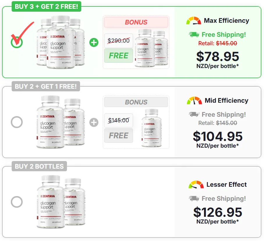 Zentava Glycogen Control NZ Pricing